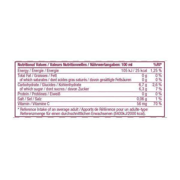 Forever Aloe Berry Nectar – Vitalité et Bien-être au Naturel – Image 3