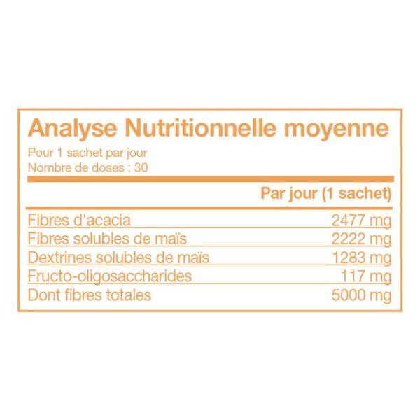 Forever Fiber™ – Votre allié digestion & légèreté ! – Image 4