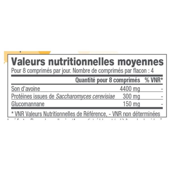 Forever Sensatiable™ – Votre allié gourmands anti-fringales – Image 3
